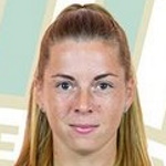 Inna Zlidnis